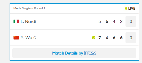 吴易昺以3-1击败纳尔迪 晋级澳网男单次轮，正赛