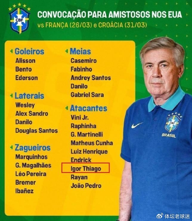 伊戈尔·蒂亚戈英超19球创巴西历史纪录 闪耀国家