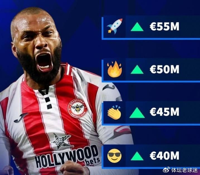 伊戈尔·蒂亚戈英超19球创巴西历史纪录 闪耀国家